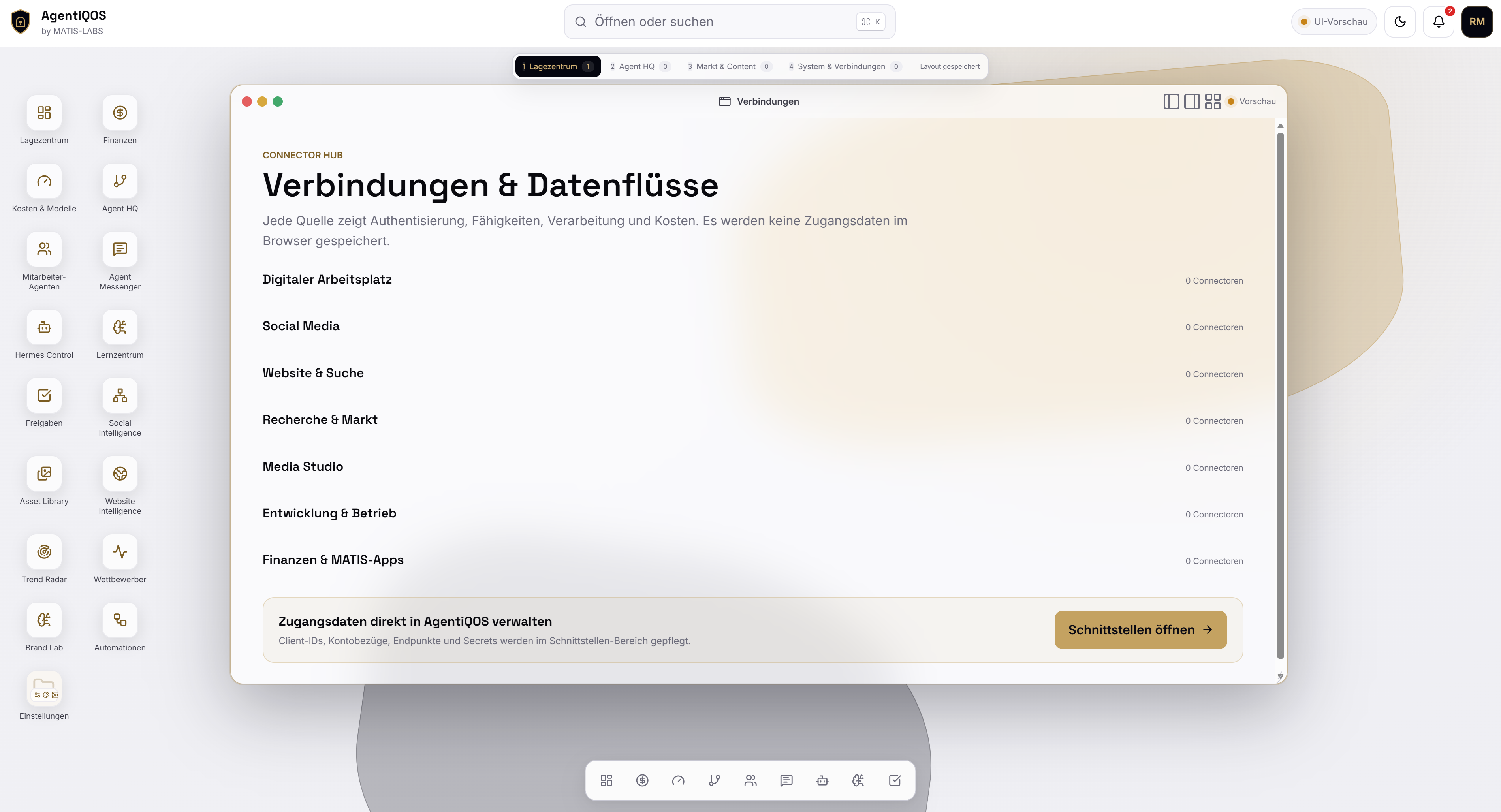 AgentiQOS Datenflussübersicht für Systeme und Agenten