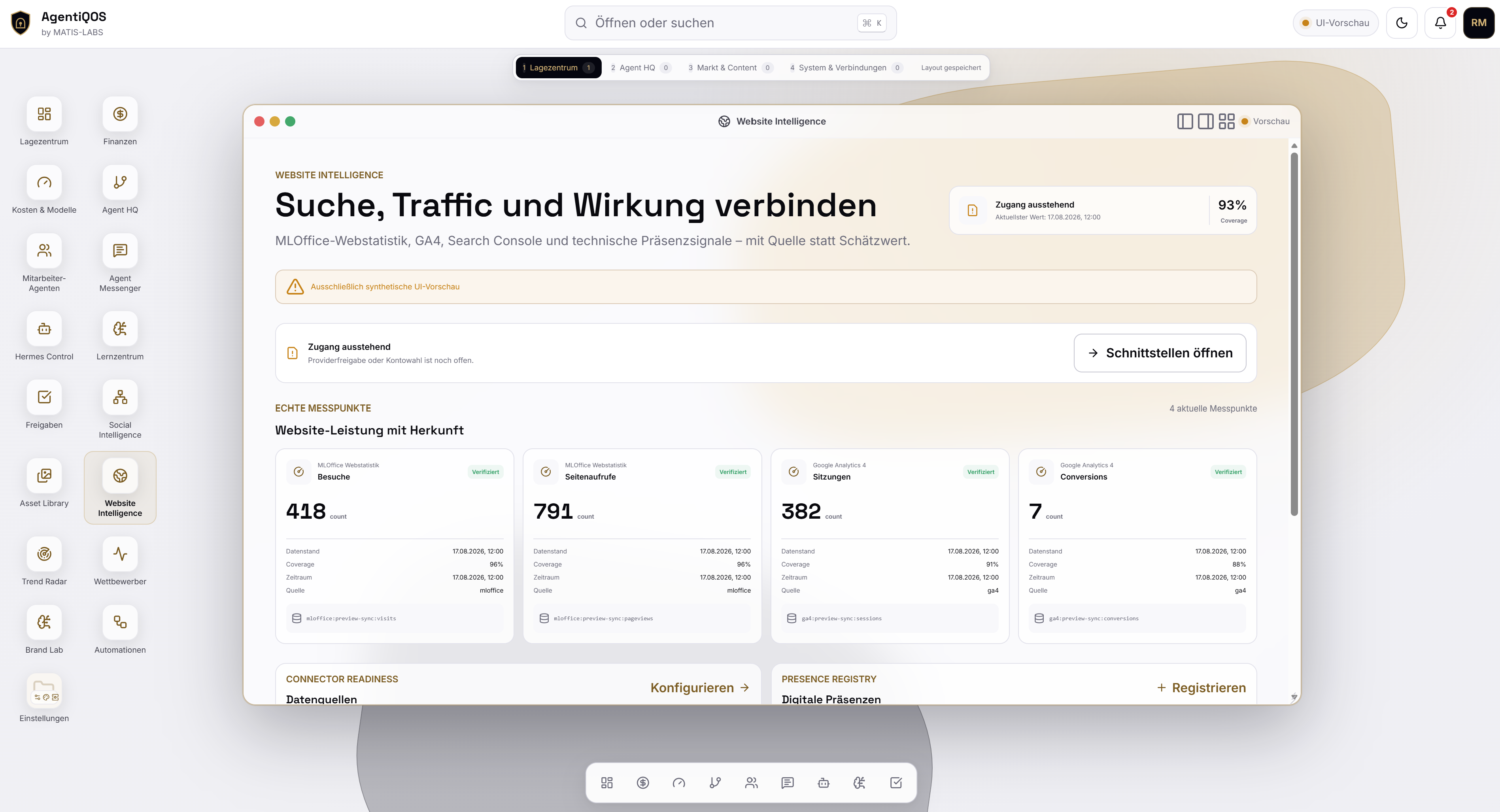 AgentiQOS Website Intelligence für Sichtbarkeit und digitale Präsenz