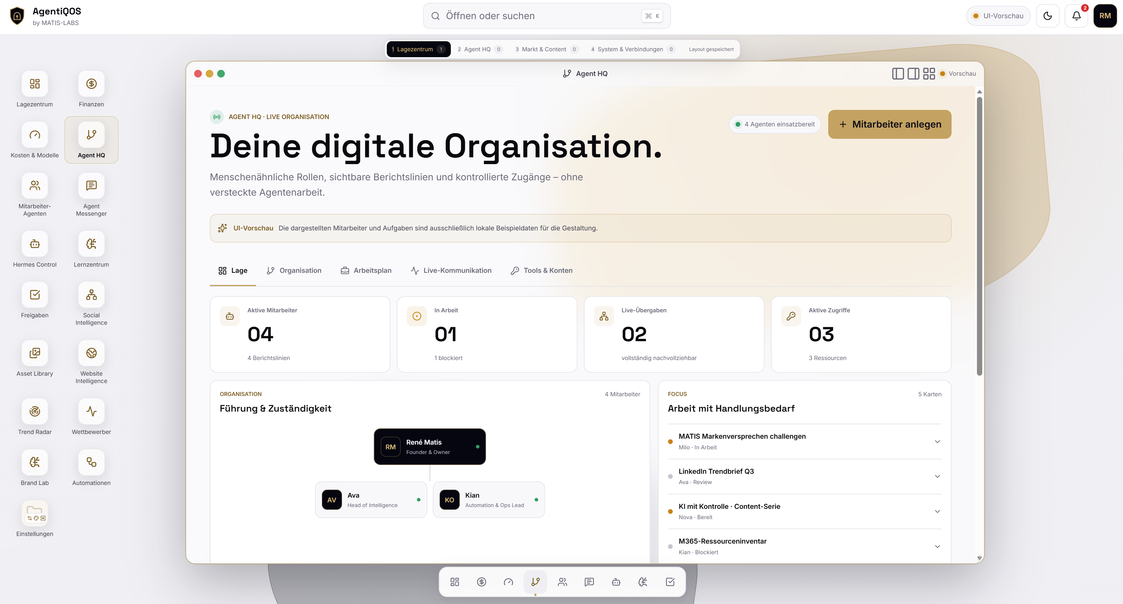 Digitale Organisation mit Berichtslinien, Arbeitsplänen und Live-Übergaben