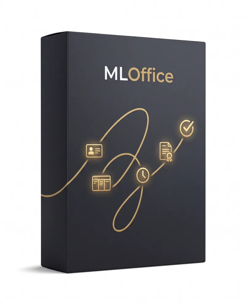 Produktbox MLOffice: goldene Prozesslinie von Kontakt über Projekt und Zeiterfassung zur besiegelten Rechnung