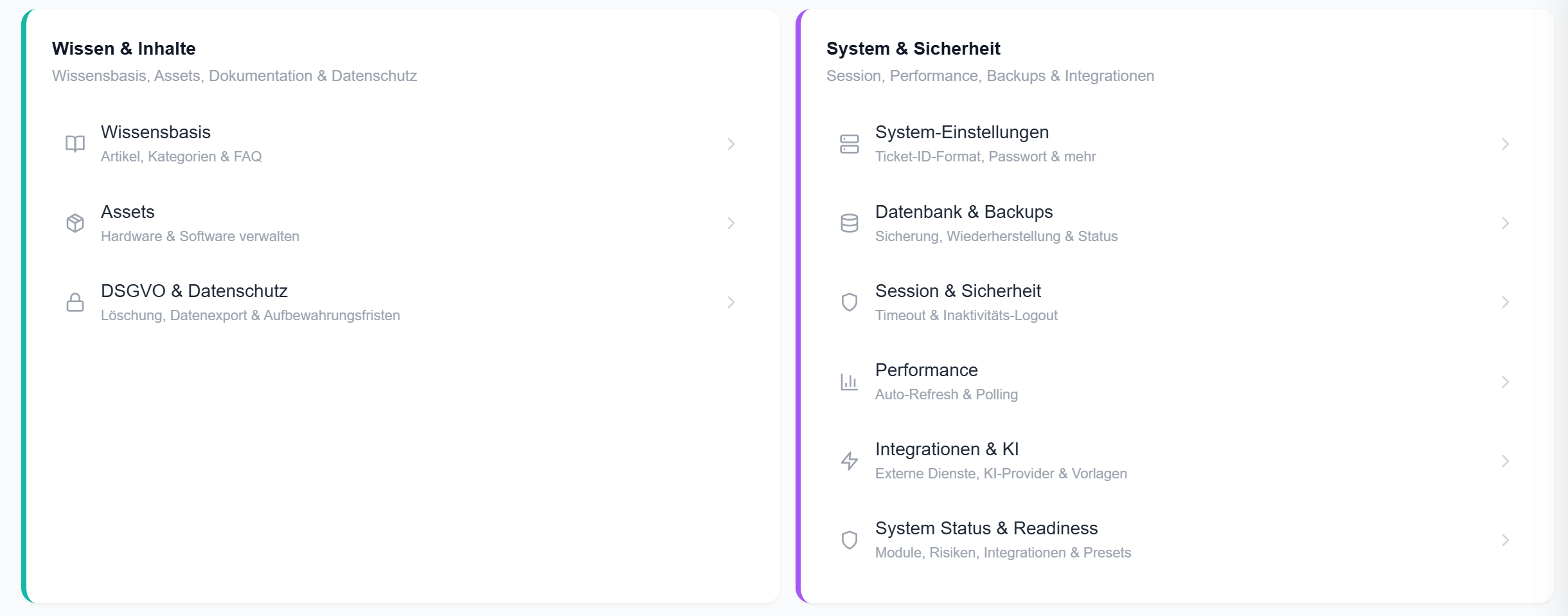 Admin-Übersicht — Wissen, System & Sicherheit