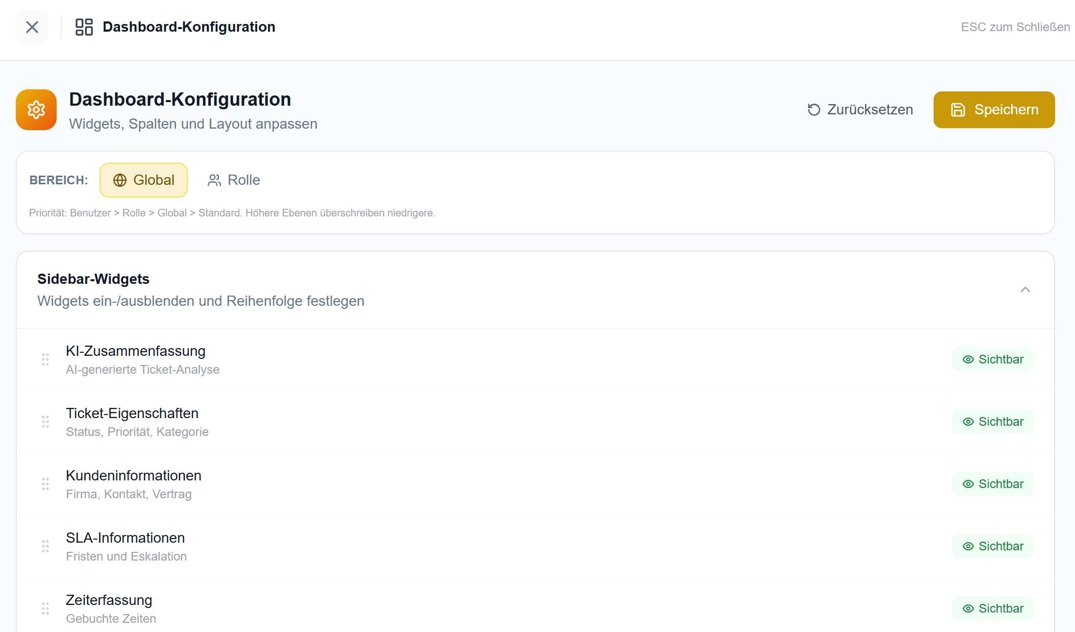 Dashboard-Konfiguration — Widgets & Layout